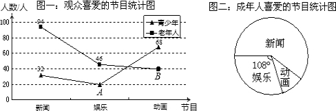 ��Ӣ�ҽ̾W(w��ng)