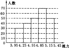 ��Ӣ�ҽ̾W(w��ng)