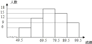 ��Ӣ�ҽ̾W(w��ng)