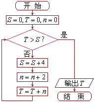 ��Ӣ�ҽ̾W(w��ng)