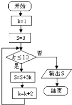 ��Ӣ�ҽ̾W(w��ng)