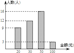 ��Ӣ�ҽ̾W(w��ng)