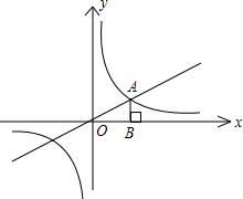 ��Ӣ�ҽ̾W(w��ng)