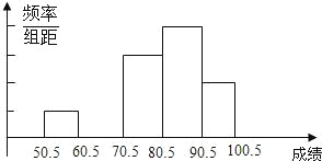 ��Ӣ�ҽ���