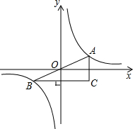 ��Ӣ�ҽ̾W(w��ng)