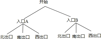 ��Ӣ�ҽ̾W(w��ng)