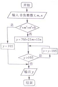 ��Ӣ�ҽ̾W(w��ng)