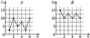 ��Ӣ�ҽ̾W(w��ng)