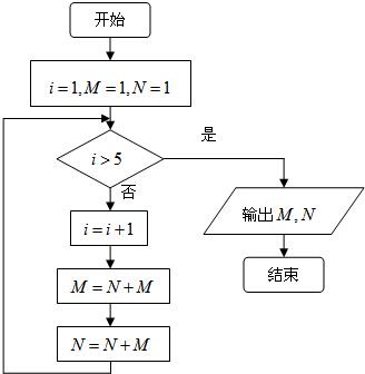 ��Ӣ�ҽ̾W(w��ng)