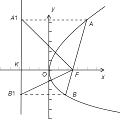 ��Ӣ�ҽ̾W(w��ng)