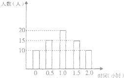 ��Ӣ�ҽ���