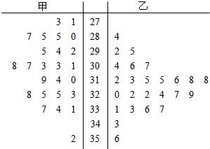 ��Ӣ�ҽ̾W(w��ng)