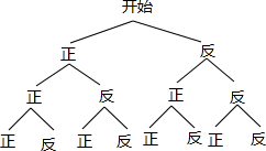 ��Ӣ�ҽ̾W(w��ng)