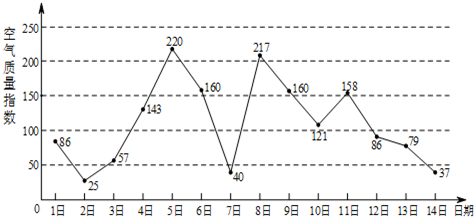 ��Ӣ�ҽ̾W(w��ng)