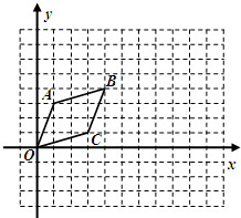 ��Ӣ�ҽ̾W(w��ng)