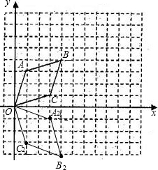 ��Ӣ�ҽ���