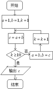 ��Ӣ�ҽ̾W(w��ng)