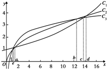 ��Ӣ�ҽ���