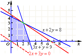 ��Ӣ�ҽ���