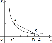 ��Ӣ�ҽ̾W(w��ng)