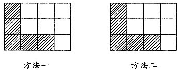 ��Ӣ�ҽ̾W(w��ng)