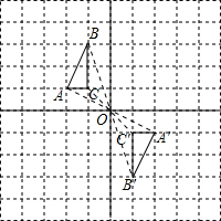 ��Ӣ�ҽ̾W(w��ng)