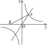 ��Ӣ�ҽ̾W(w��ng)