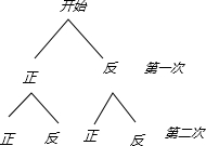 ��Ӣ�ҽ���