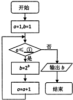 ��Ӣ�ҽ̾W(w��ng)