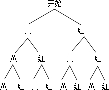 ��Ӣ�ҽ̾W(w��ng)