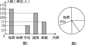 ��Ӣ�ҽ̾W(w��ng)