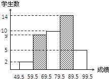 ��Ӣ�ҽ̾W(w��ng)