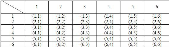 ��Ӣ�ҽ���