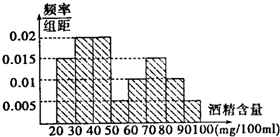 ��Ӣ�ҽ̾W(w��ng)