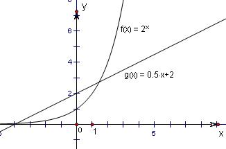 ��Ӣ�ҽ���