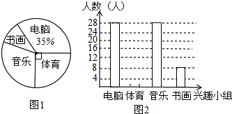 ��Ӣ�ҽ̾W(w��ng)