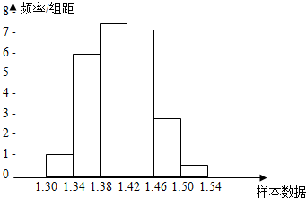 ��Ӣ�ҽ̾W(w��ng)