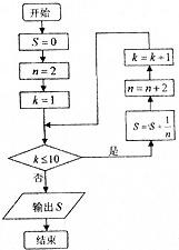 ��Ӣ�ҽ̾W(w��ng)