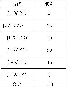 ��Ӣ�ҽ̾W(w��ng)