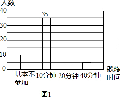 ��Ӣ�ҽ̾W(w��ng)