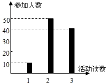 ��Ӣ�ҽ���