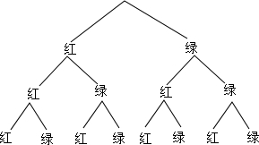 ��Ӣ�ҽ���