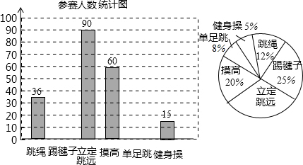 ��Ӣ�ҽ���