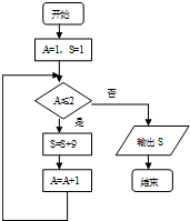 ��Ӣ�ҽ̾W(w��ng)