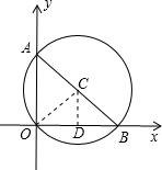 ��Ӣ�ҽ̾W(w��ng)