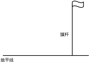 ��Ӣ�ҽ̾W(w��ng)