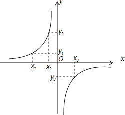 ��Ӣ�ҽ̾W(w��ng)