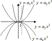 ��Ӣ�ҽ���