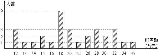 ��Ӣ�ҽ̾W(w��ng)