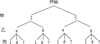 ��Ӣ�ҽ̾W(w��ng)